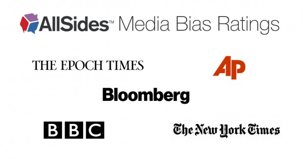 Phân tích: Độc giả đánh giá thế nào về sự thiên lệch truyền thông của AP, BBC, The Epoch Times, và các hãng khác