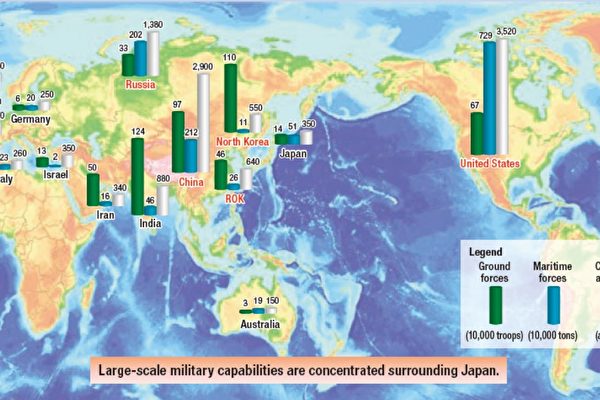 So sánh quân đội Trung Quốc và Nhật Bản, chưa biết ai hơn ai