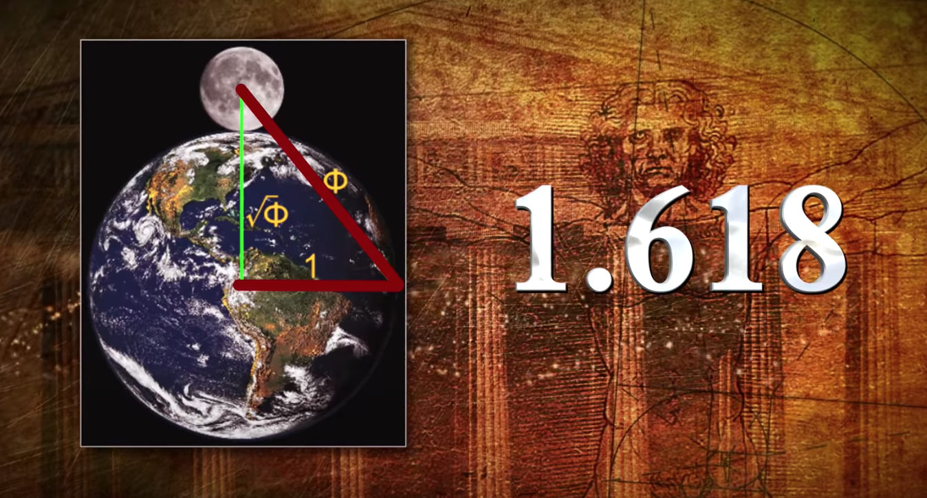 Bí ẩn chưa có lời giải: Con số thần bí 1.618, phải chăng là mật mã của Thượng Đế?
