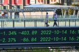 Người đi bộ sải bước qua cây cầu có bảng hiển thị các chỉ báo chứng khoán ở khu tài chính Lục Gia Chủy ở Thượng Hải, Trung Quốc, hôm 17/10/2022. (Ảnh: Hector Retamal/AFP qua Getty Images)